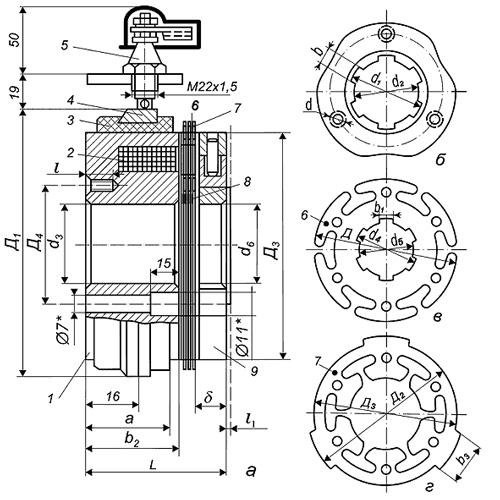 Электромагнитные многодисковые фрикционные муфты