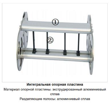 интегральная опорная пластина