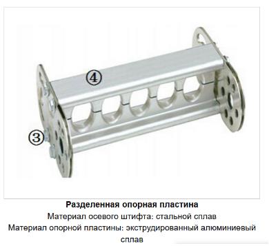 разделенная опорная пластина