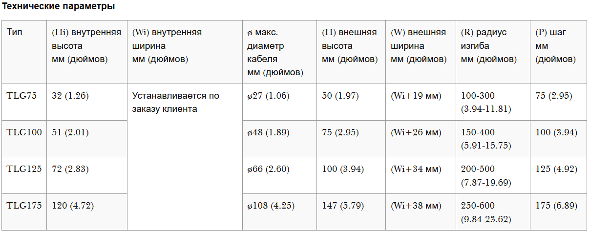Тяжелые стальные цепи серии TLG